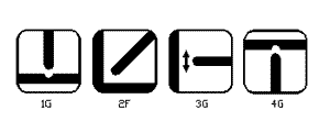 Welding Position Guide Welding Position Guide